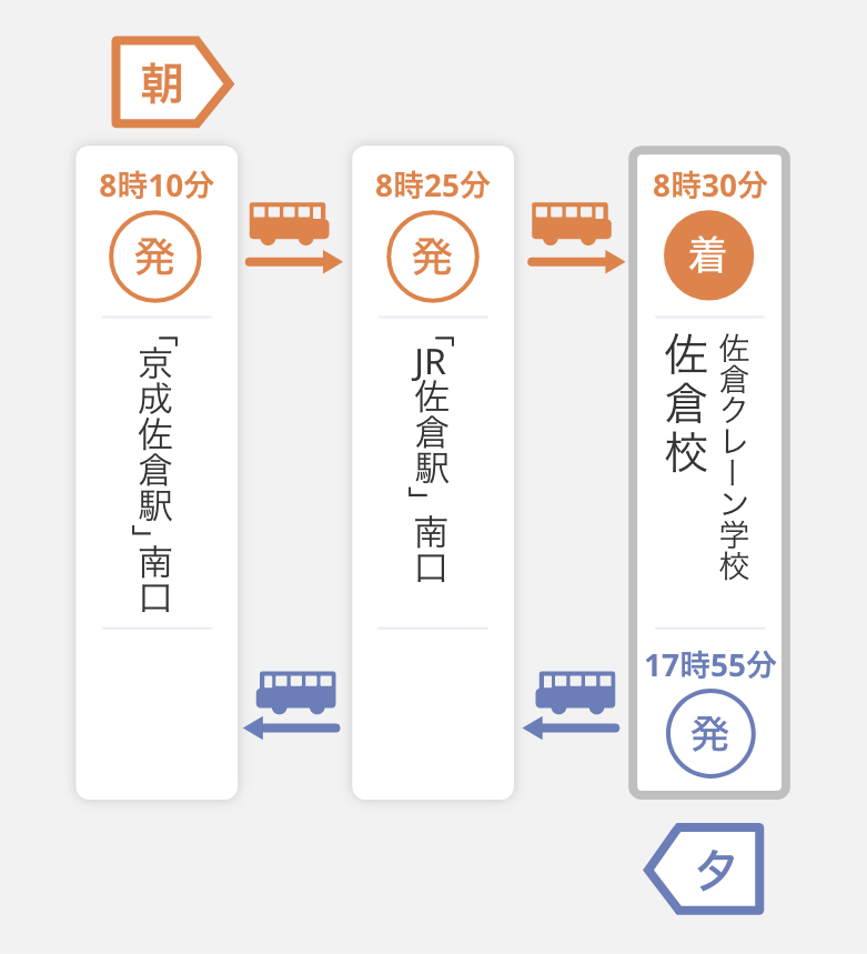 当校送迎バスをご利用の方